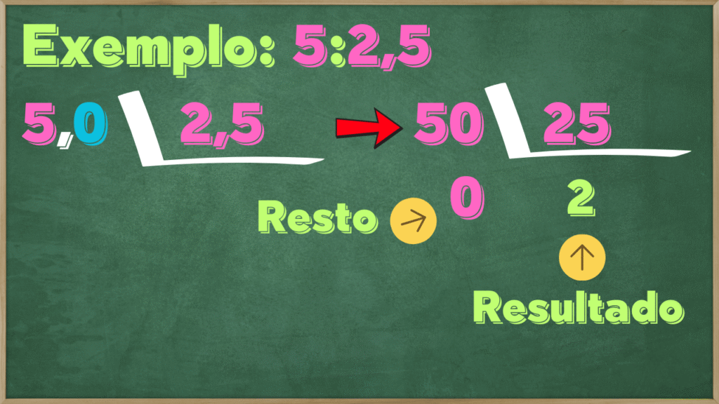 Cópia de Cópia de Ensino Fundamental (1)