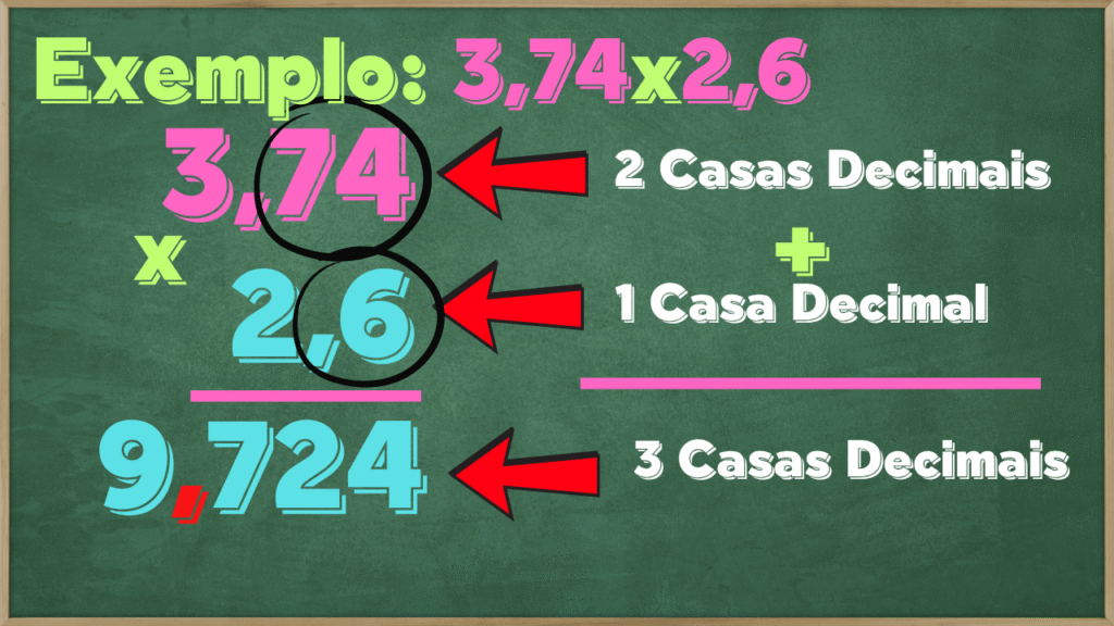 Cópia de Cópia de Ensino Fundamental (10)