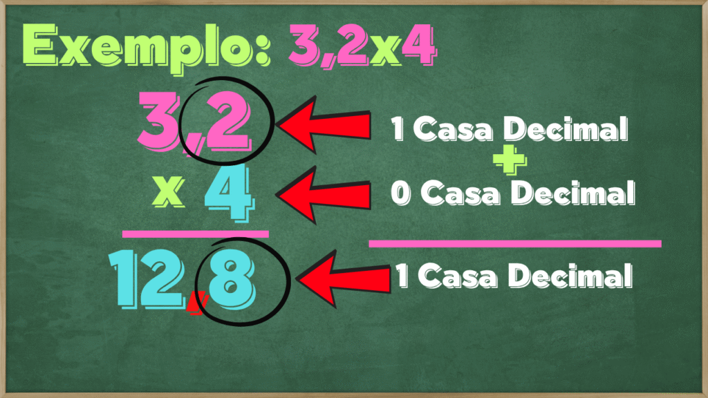 Cópia de Cópia de Ensino Fundamental (3)