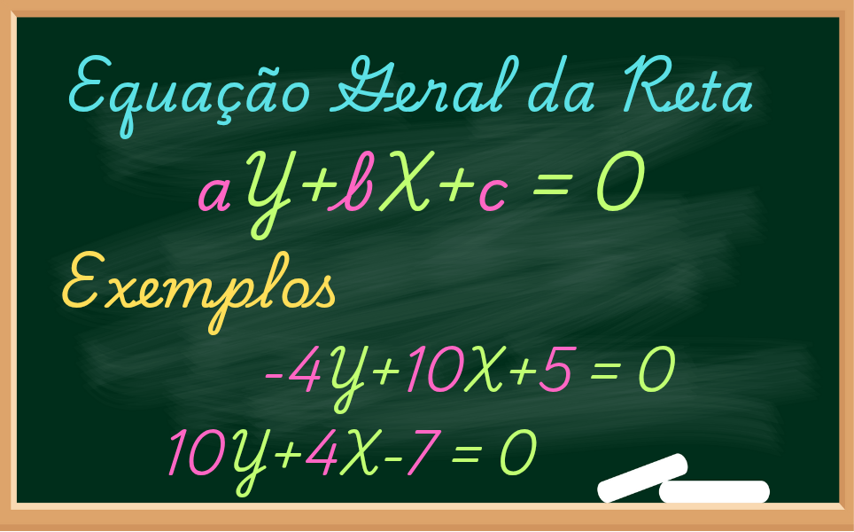 exemplo de equações geral da reta