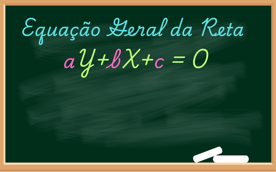 Equação Geral da Reta