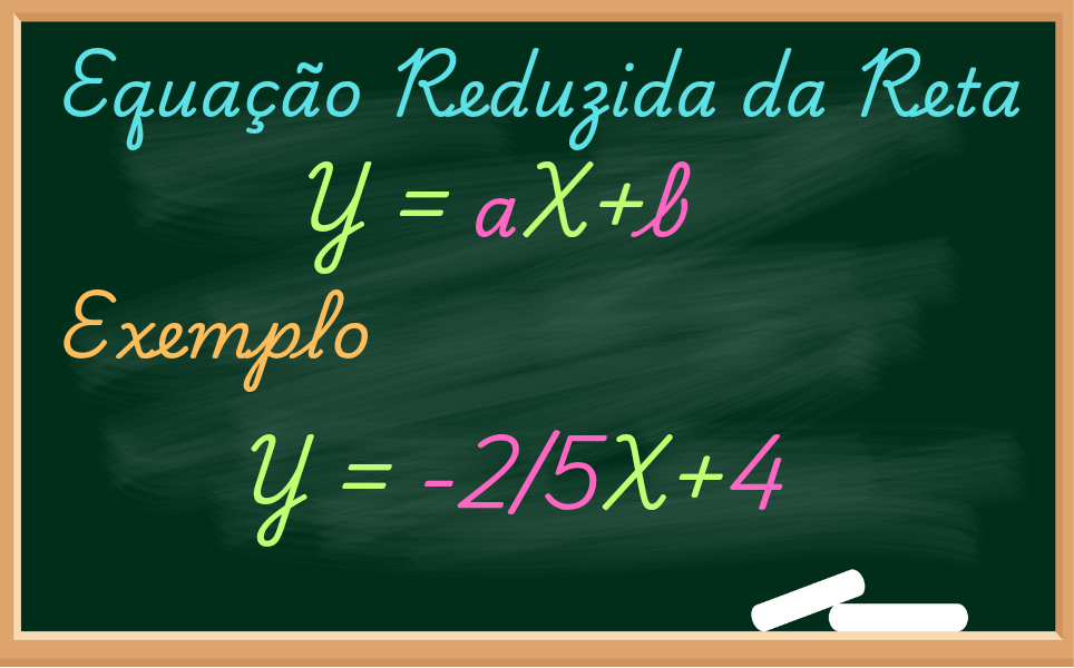 equação reduzida da reta
