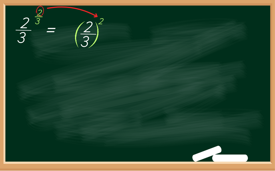 Transformando potência em raiz