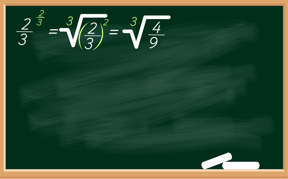 Potência de Fração