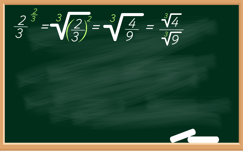 Propriedade da Radiciação