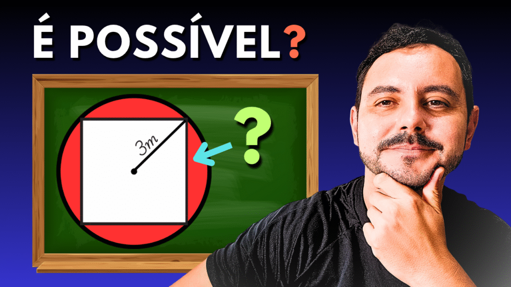 Quadrado Inscrito em um círculo Quadrado Inscrito em um círculo