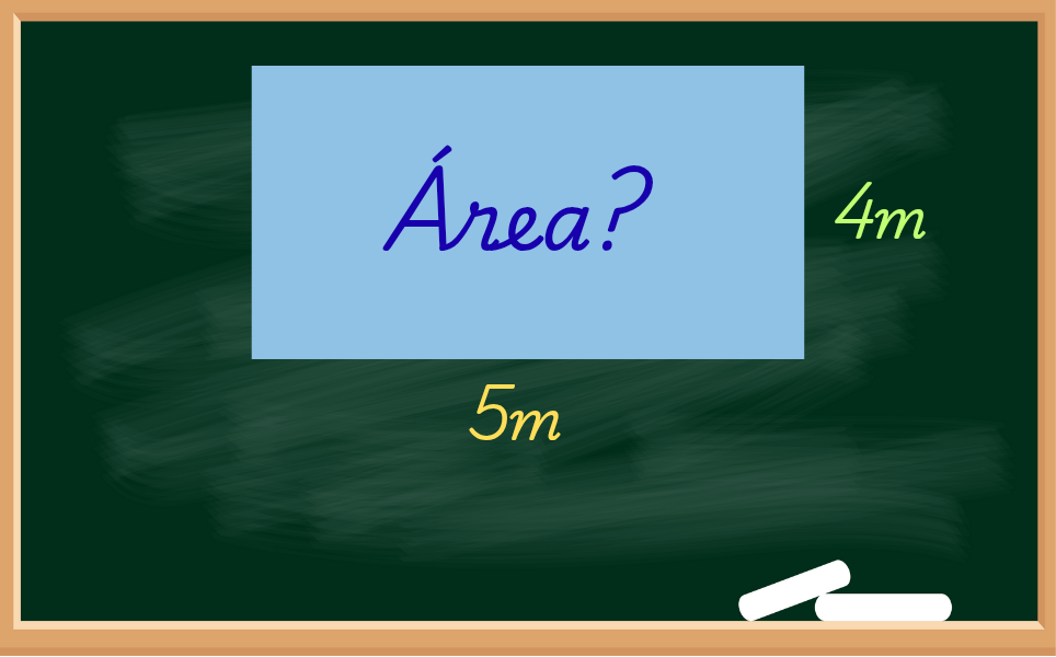 área de um retângulo