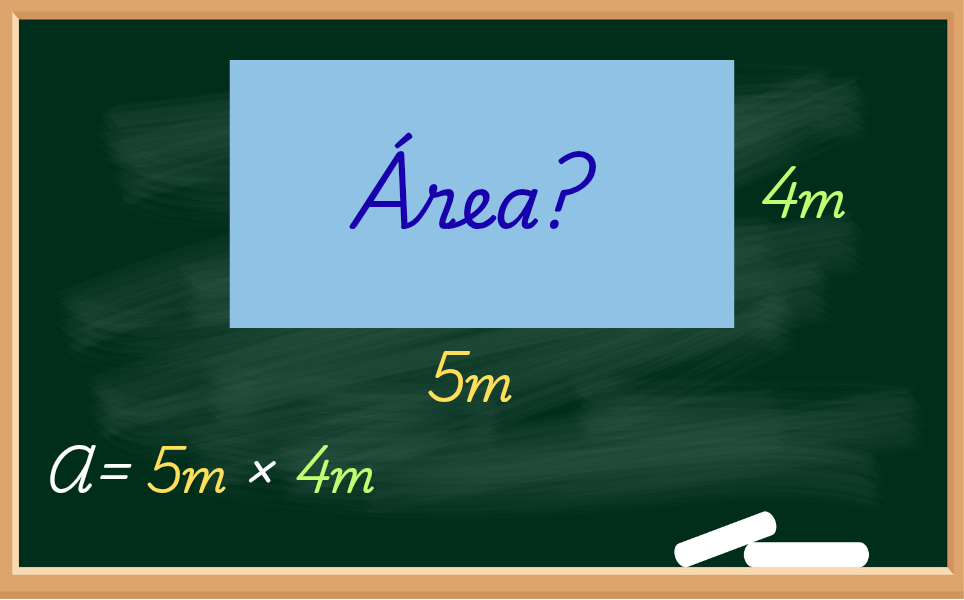 área retângulo