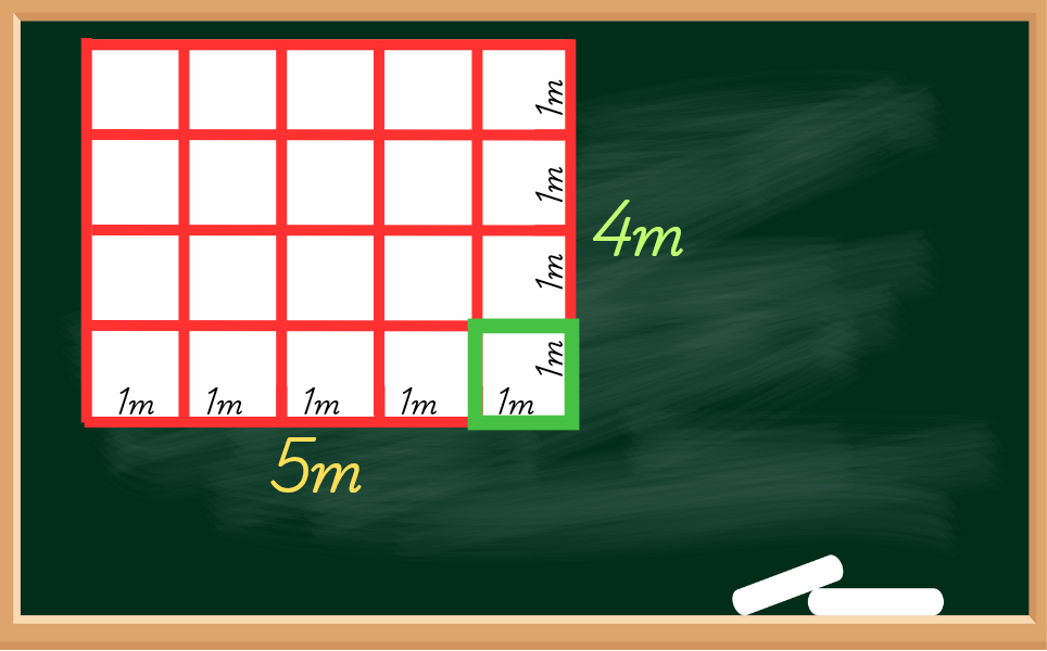 Retângulo com quadrados