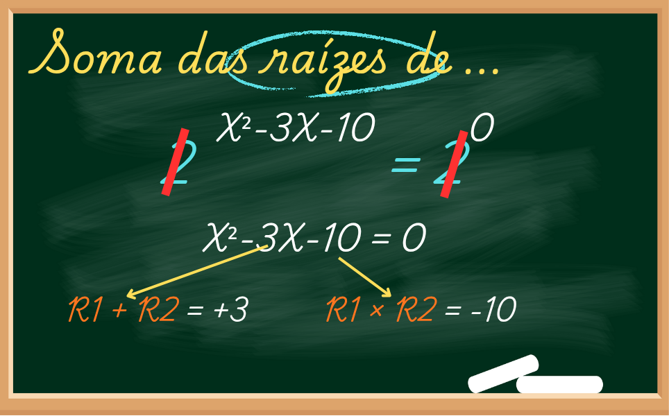 soma e produto das raízes soma e produto das raízes