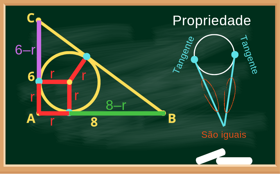 propriedade dos segmentos tangentes ao círculo propriedade dos segmentos tangentes ao círculo