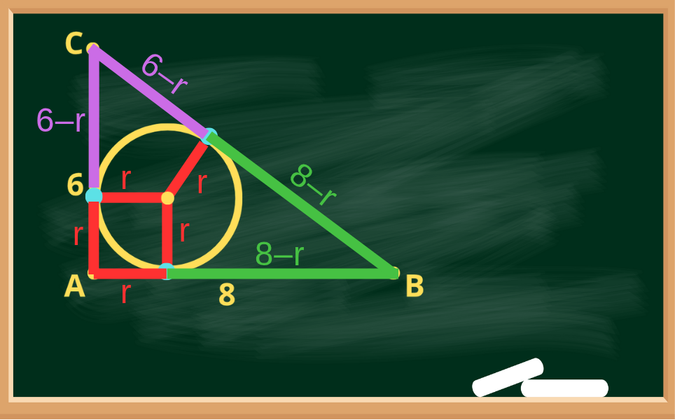 propriedade dos segmentos tangentes ao círculo propriedade dos segmentos tangentes ao círculo