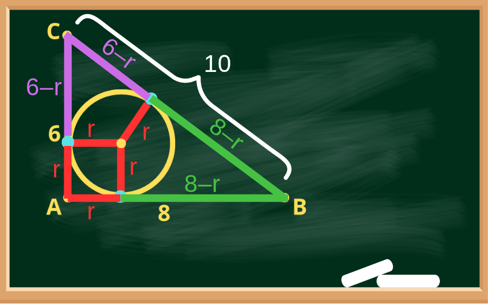 Cópia de Cópia de Cópia de Cópia de Cópia de Cópia de Cópia de Ensino Funda_20260217_134821_0000