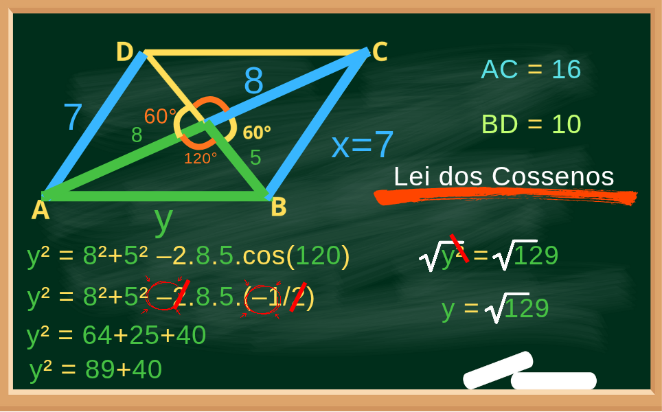 lei dos cossenos